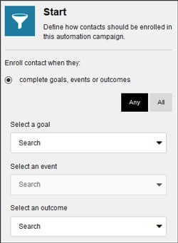 Sitecore marketing automation customize your way towards limitless possibilities4