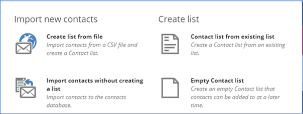 A comprehensive guide to sitecore list manager going beyond exm1