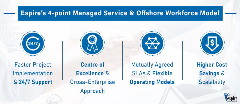 Managed Services & Offshore Workforce: The way forward for CIOs to reverse fortunes in new normal