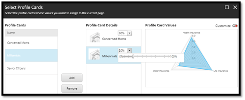 Sitecore content profiling simplifying essential steps for marketers9