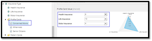 Sitecore content profiling simplifying essential steps for marketers5