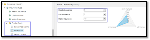 Sitecore content profiling simplifying essential steps for marketers6