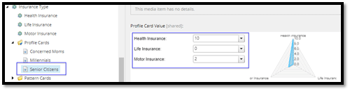 Sitecore content profiling simplifying essential steps for marketers7