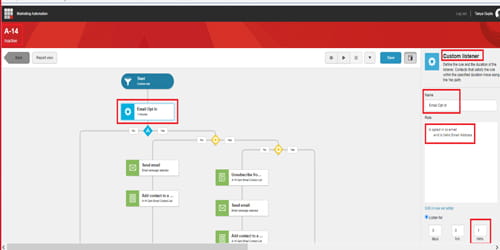 Sitecore marketing automation customize your way towards limitless possibilities8