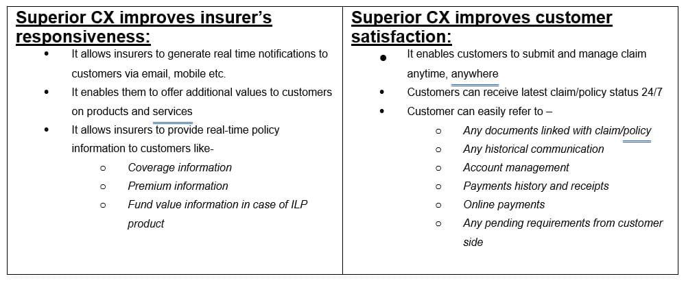 Top 4 benefits of embracing digital transformation in insurance for 2021