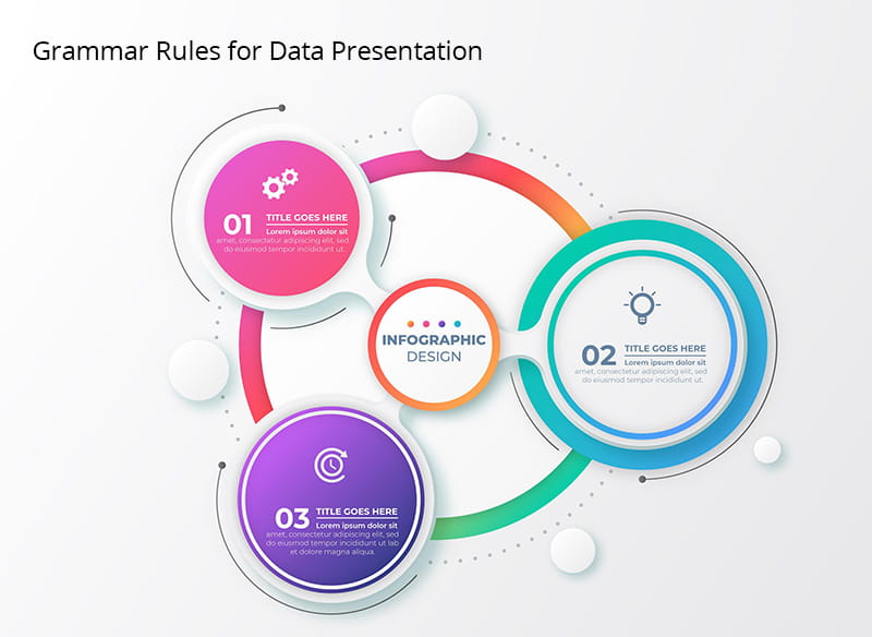 Exploring the Grammar of Data Visualization for an Enhanced Customer Experience P31