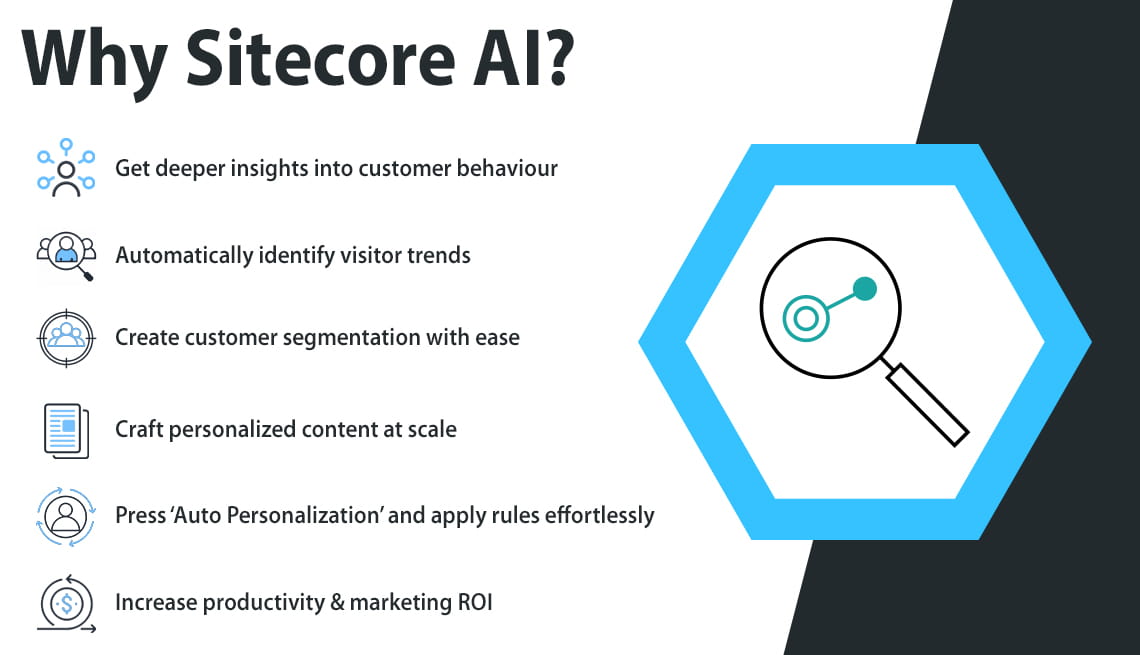 Sitecore AI-Auto Personalization: Enabling Automated Personalized Experiences